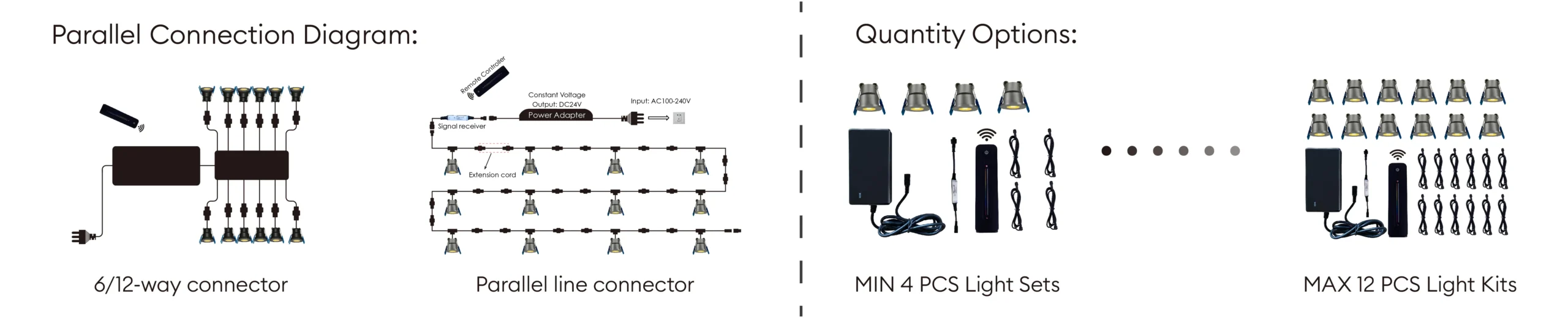 deluxe mini led spotlights Connection method and number of packages-08-01