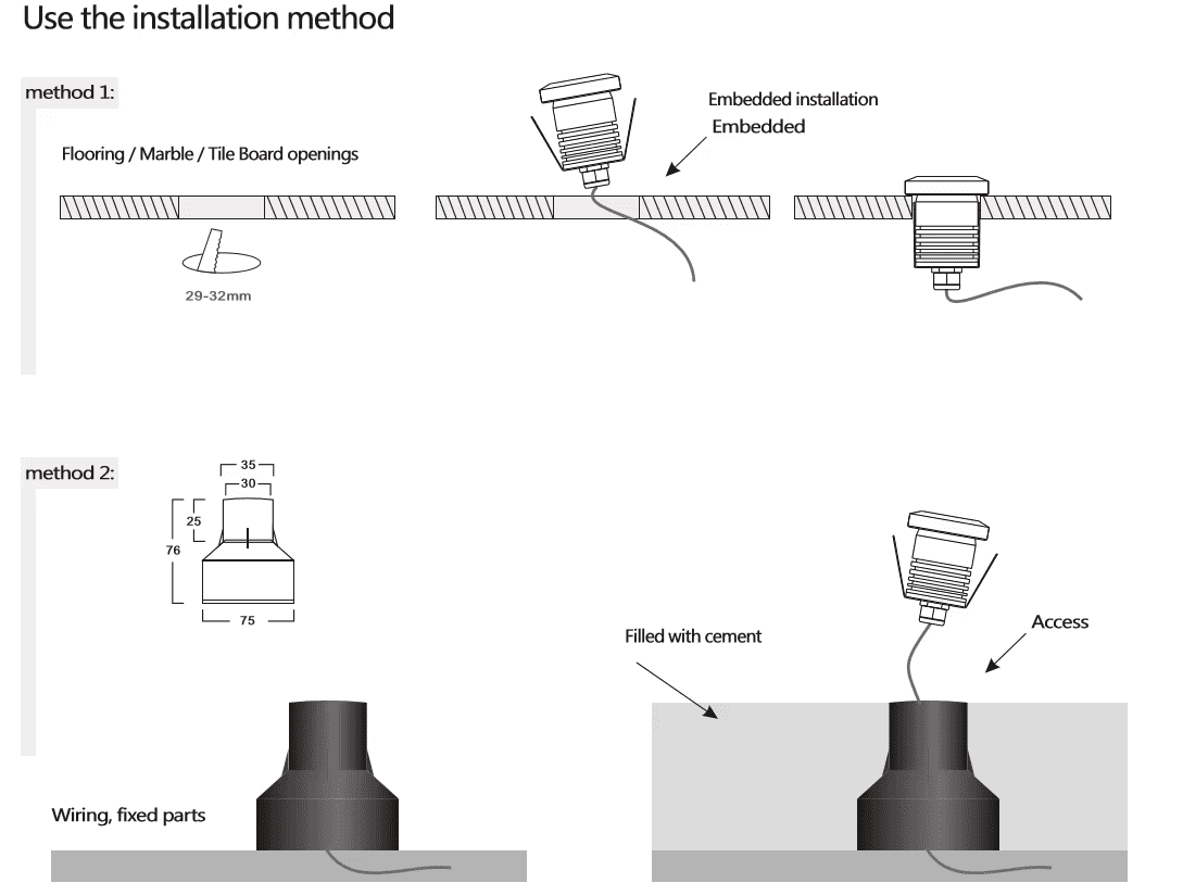 Deck light installation method