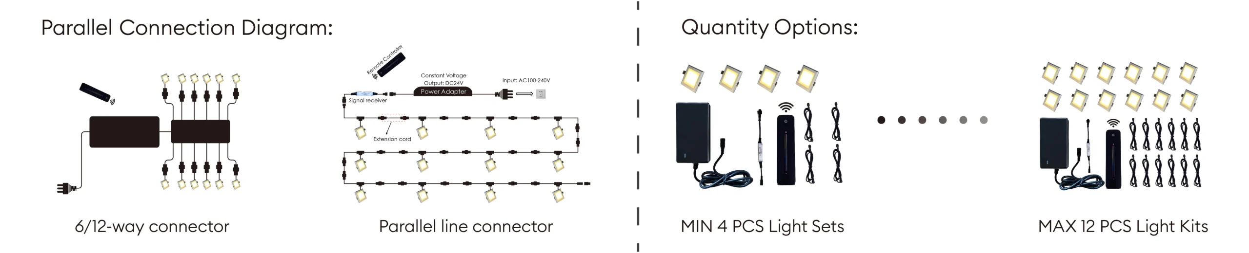 UNISON-Parallel Connection Diagram-01