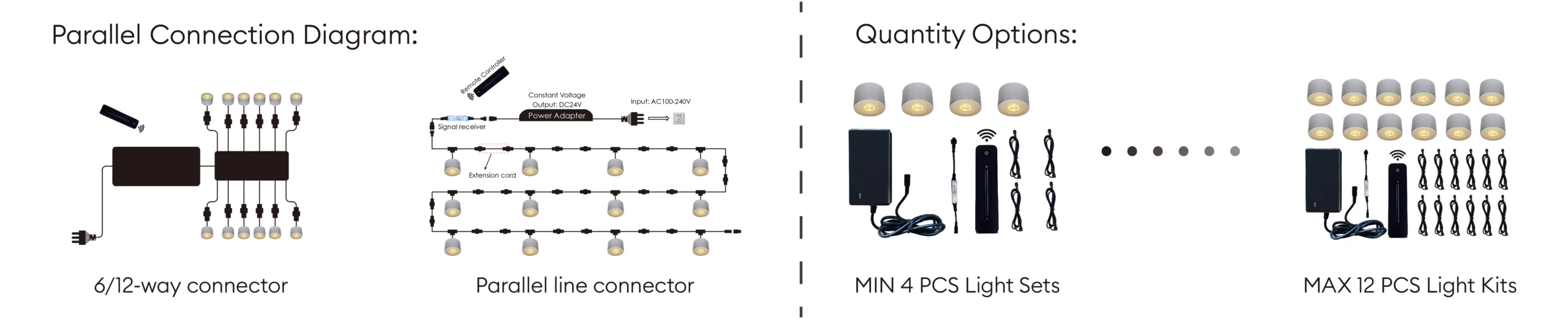 UNICORN-Parallel Connection Diagram1-03