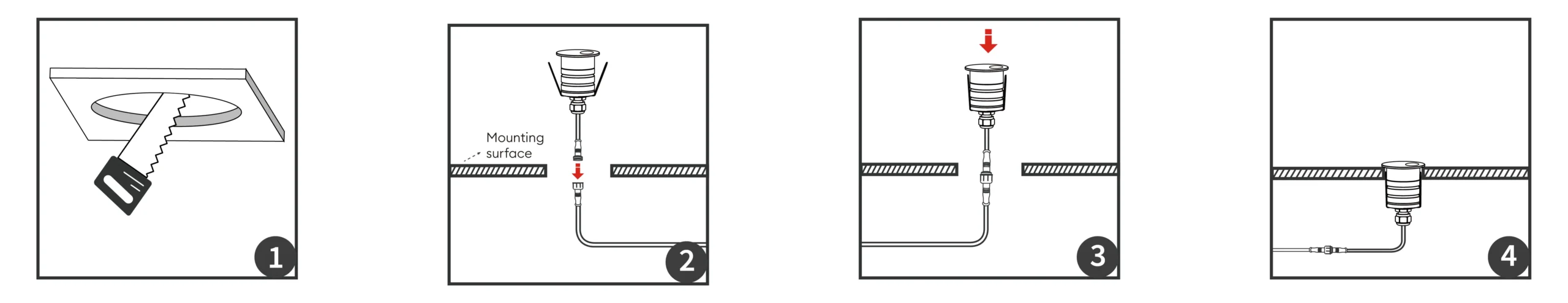 SIP-Installation method