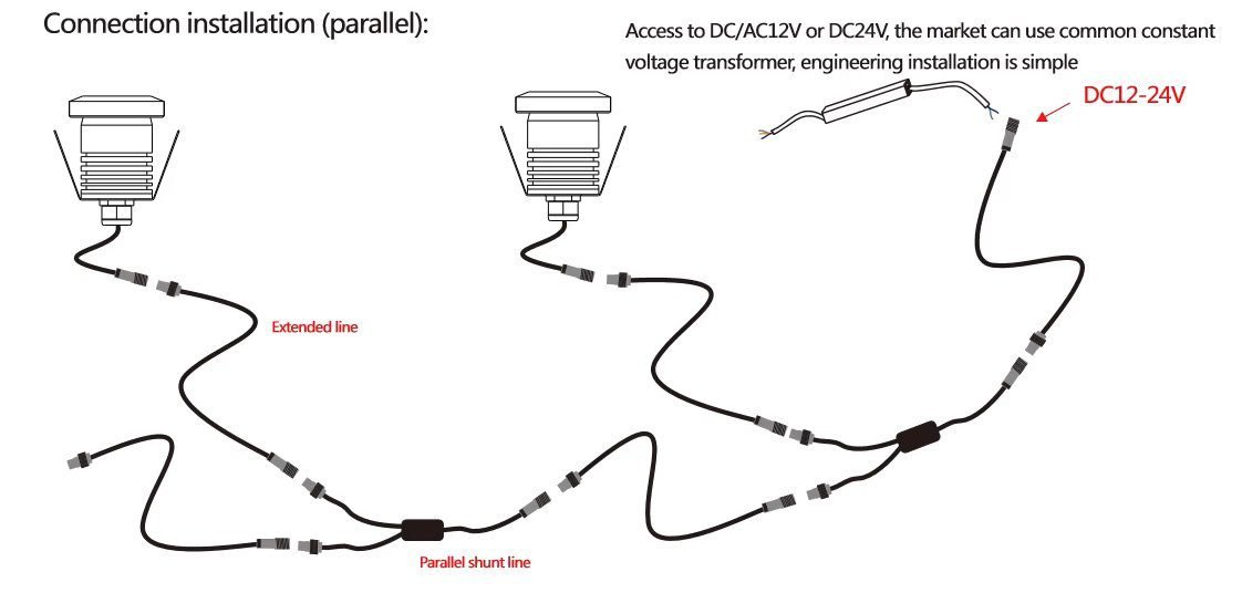 Second installation method of deck light