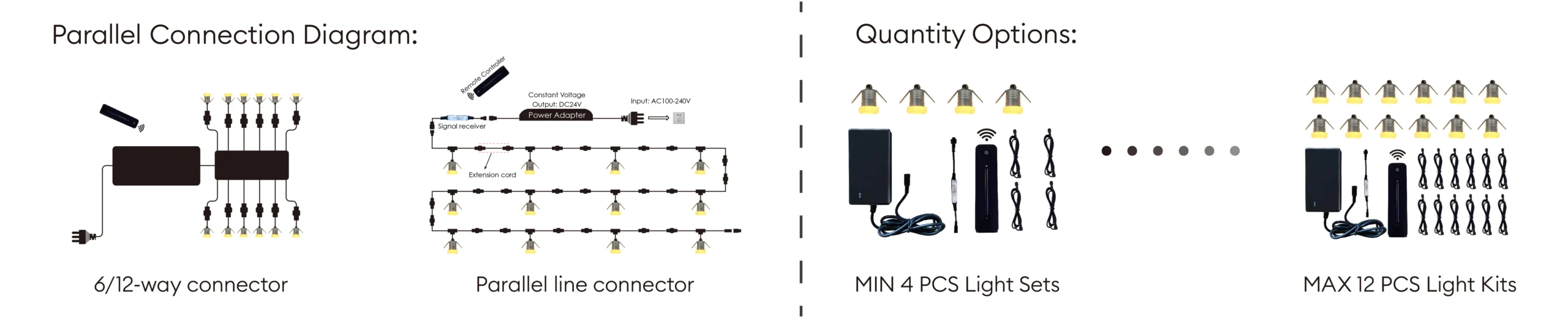 straw-Step Light-Package presentation