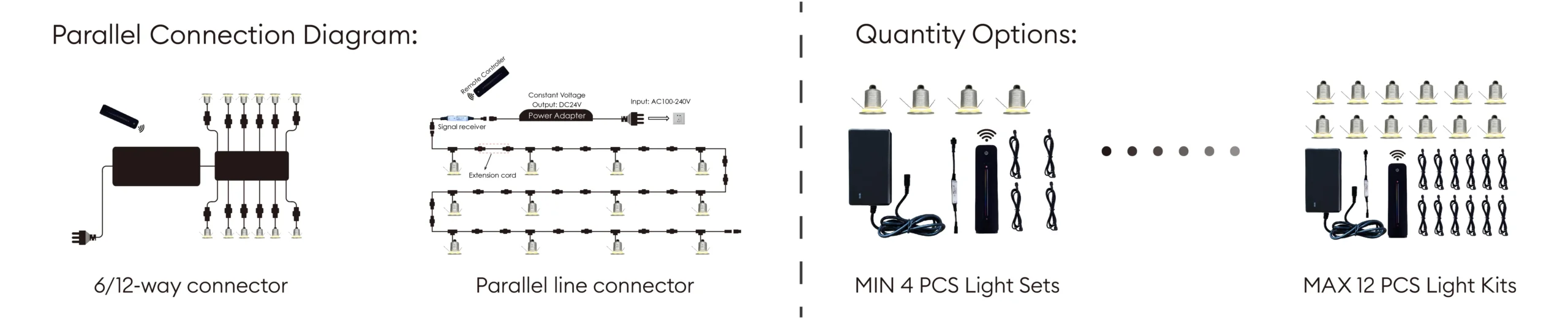 SABRE Step Light1-Step Light-Package presentation