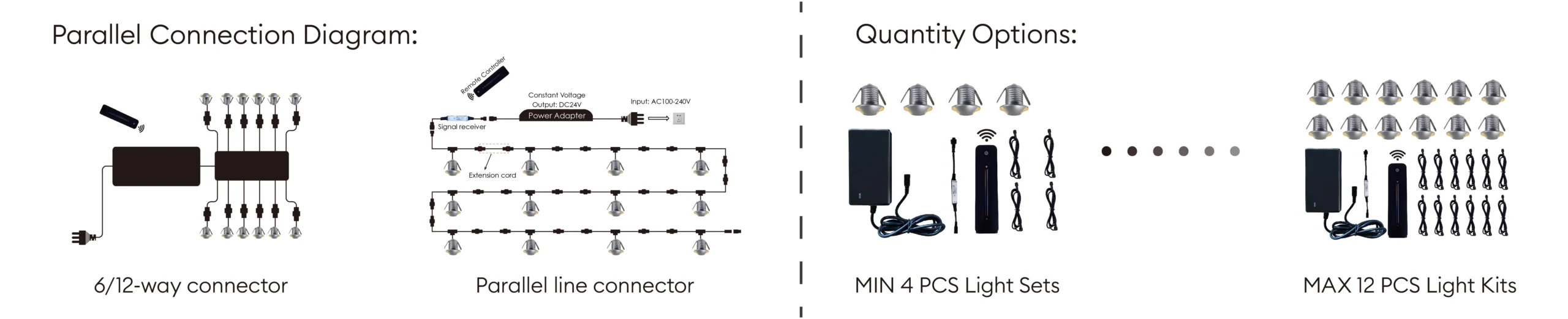 SLED-Step Light-Package presentation