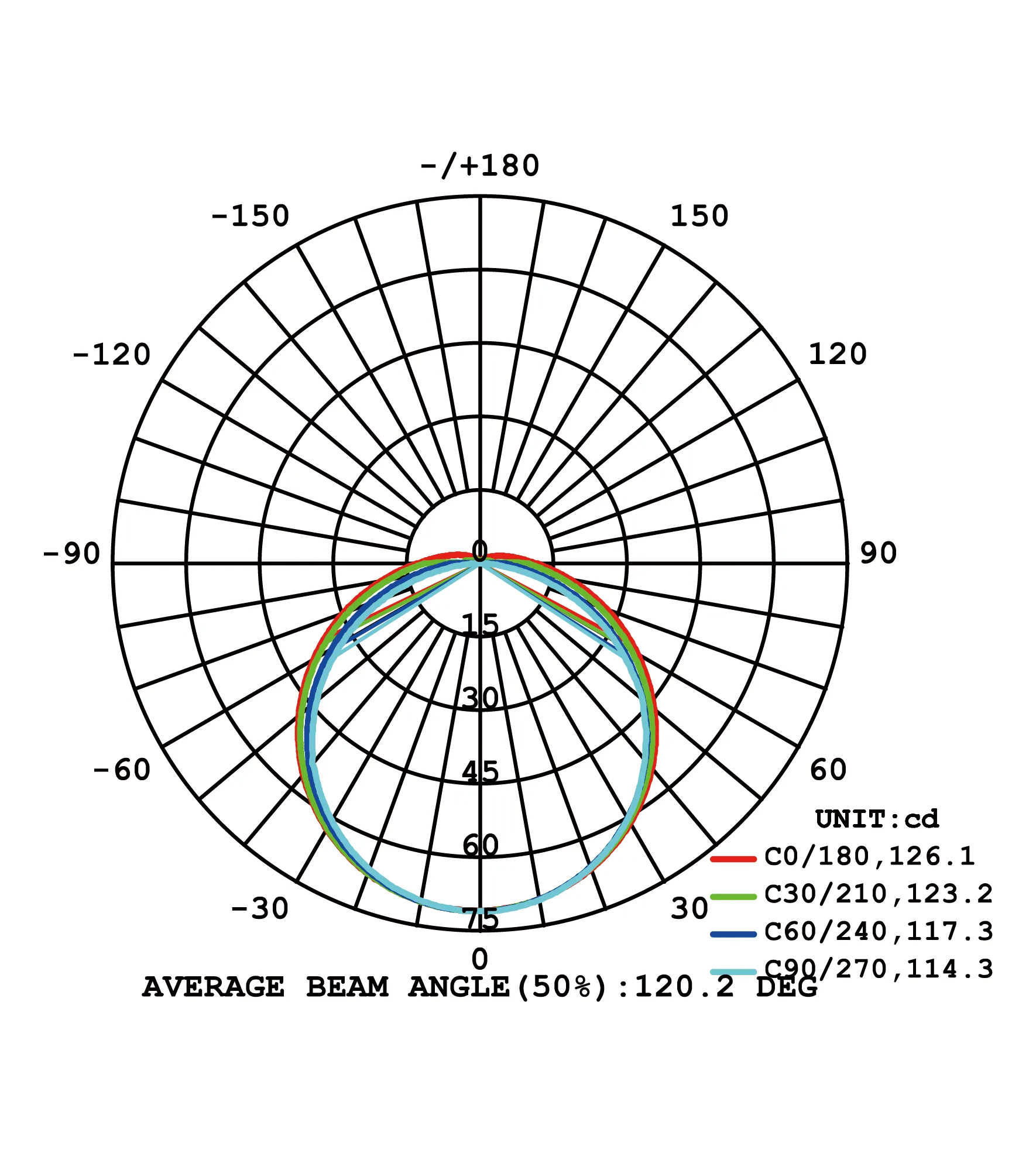 USHER-Optical test report-02