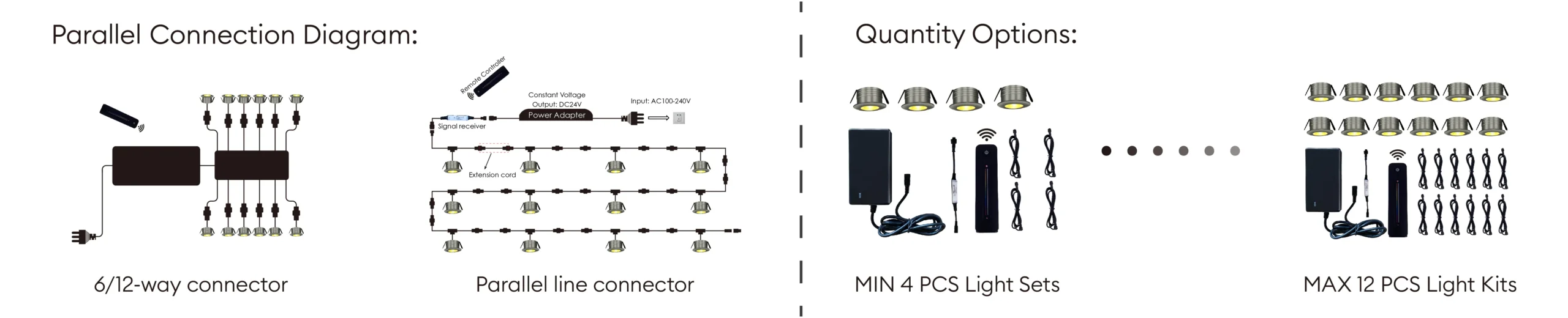 DAWN mini led spotlights Connection method and number of packages-08-01