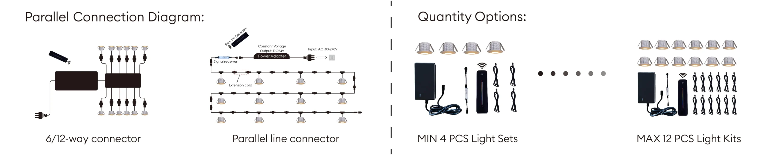 DIVA mini led spotlights Connection method and number of packages-08-01