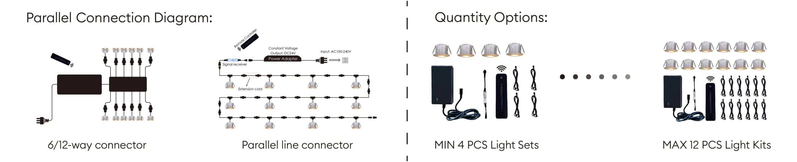 DOLPHIN mini led spotlights Connection method and number of packages