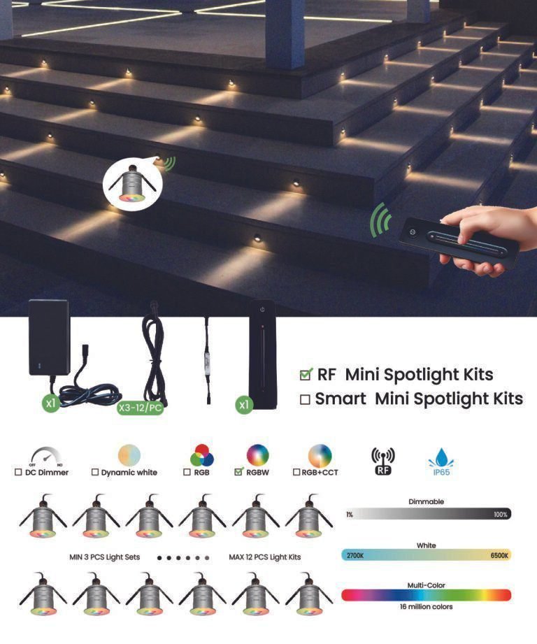 Step Light Small Led Step Lights LED Outdoor Manufacturer & Supplier in China