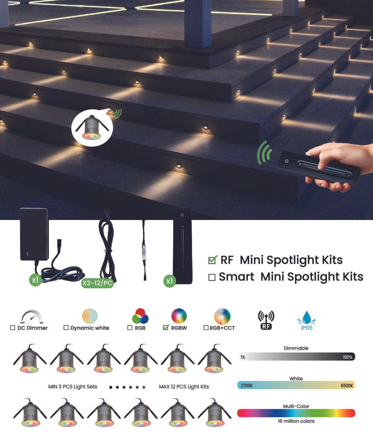 Best Mini LED Step Light Kits – Wholesale Manufacturer