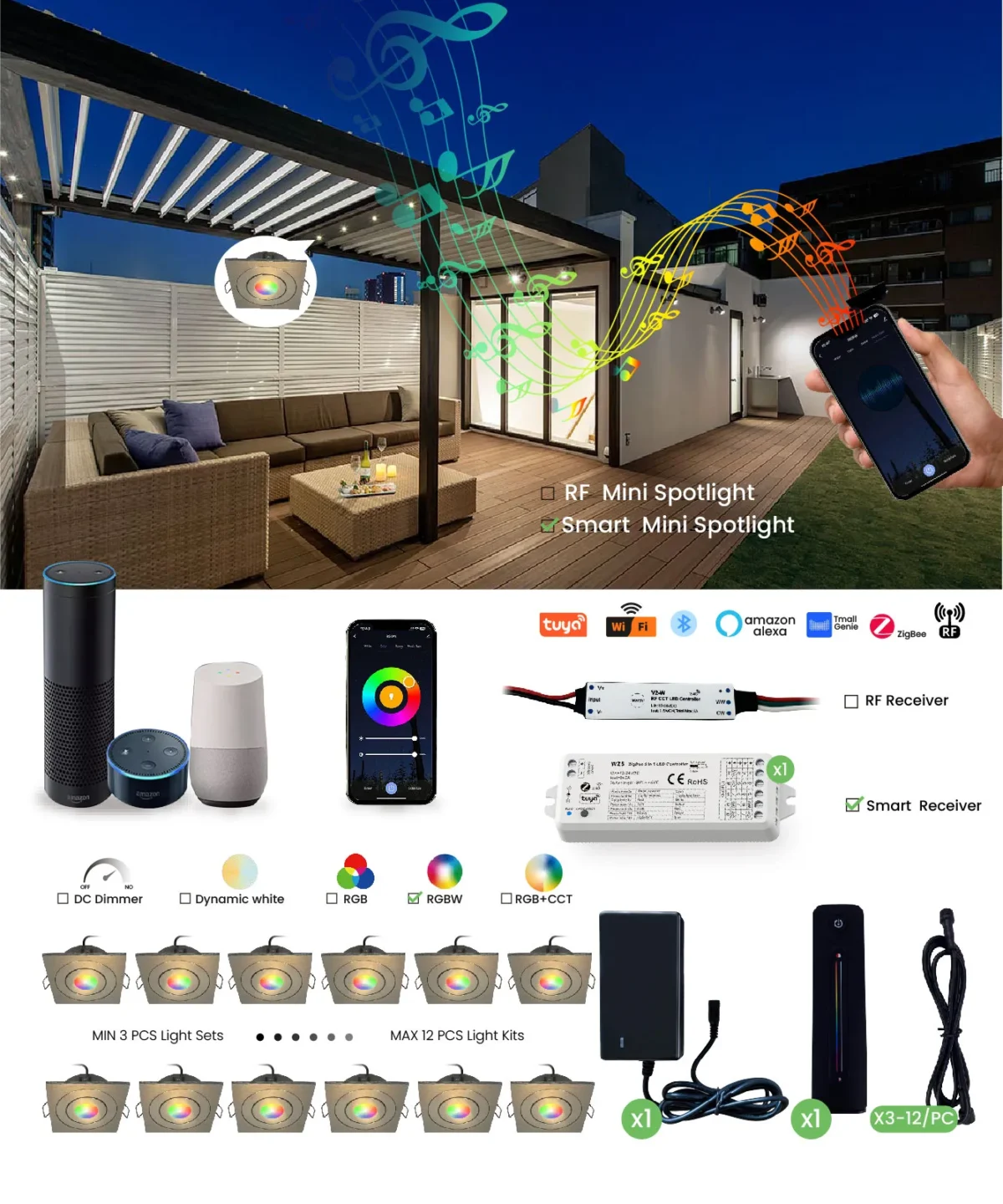 Daisy 3W DC24V IP20 dimmable smart control mini LED spotlight kits, designed for indoor settings, featuring a stylish and compact design with smart control for easy and adjustable lighting.