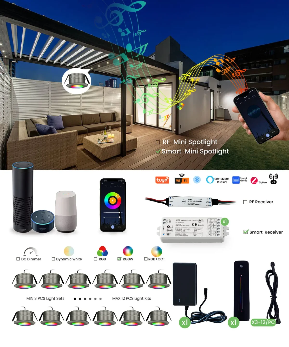 Dawn 3W DC24V dimmable smart app control mini spotlight kits, featuring a sleek and modern design, suitable for both indoor and outdoor use, showcasing the compact and durable construction with app-based dimming functionality.