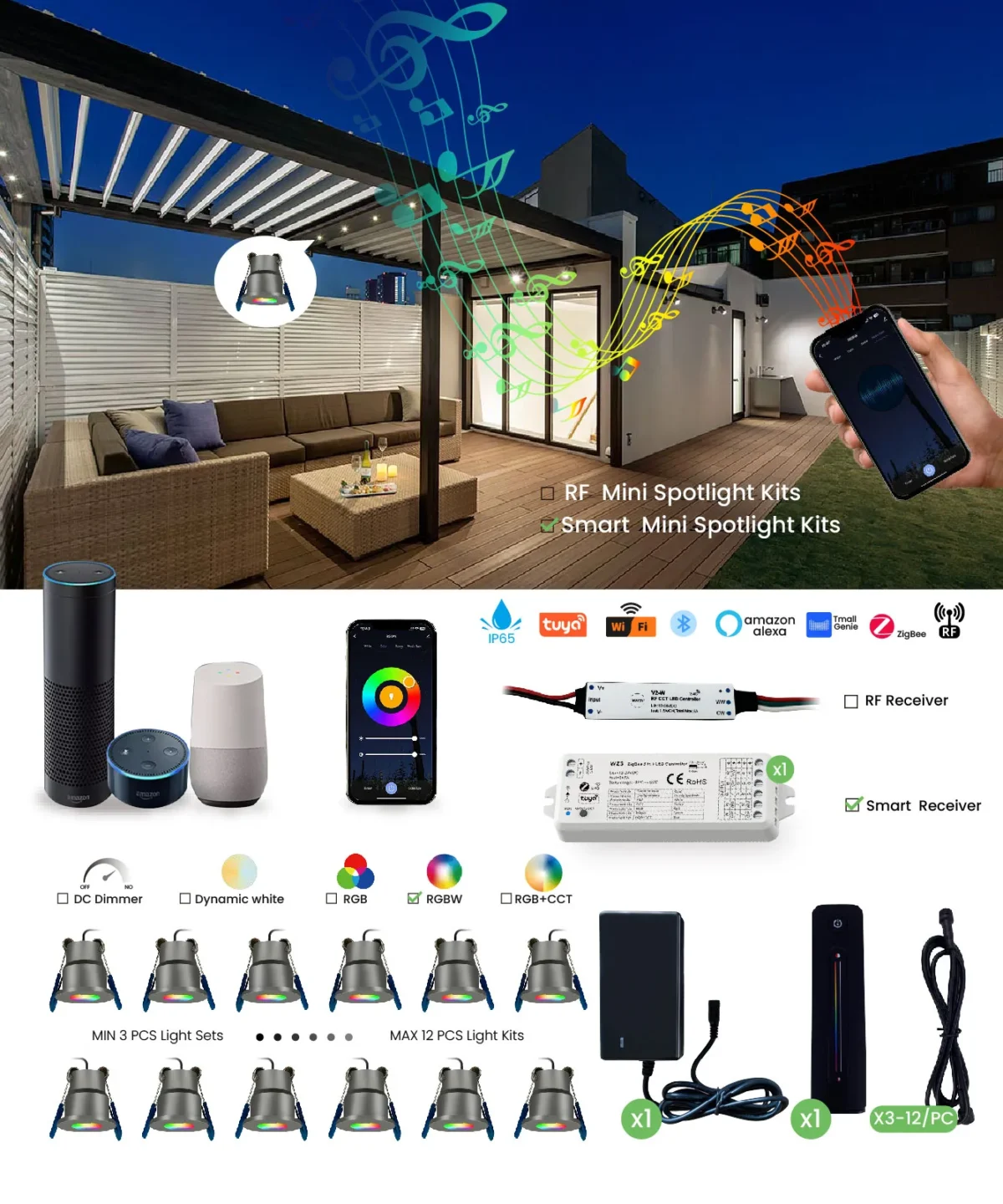 Deluxe 3W DC24V IP65 dimmable smart app control mini spotlight kits, featuring a sleek and modern design, suitable for both indoor and outdoor use, showcasing the compact and durable construction with app-based dimming functionality.