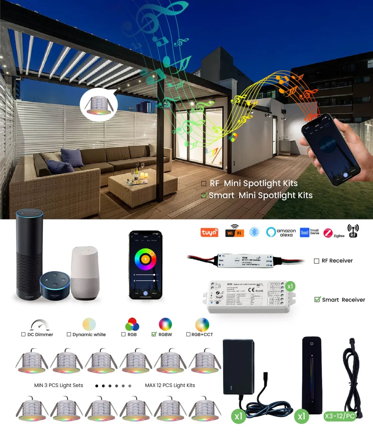 Diva 3W DC24V IP20 dimmable smart app control mini spotlight kits, ideal for indoor applications, featuring an elegant and compact design with app-based dimming control for precise lighting adjustments.