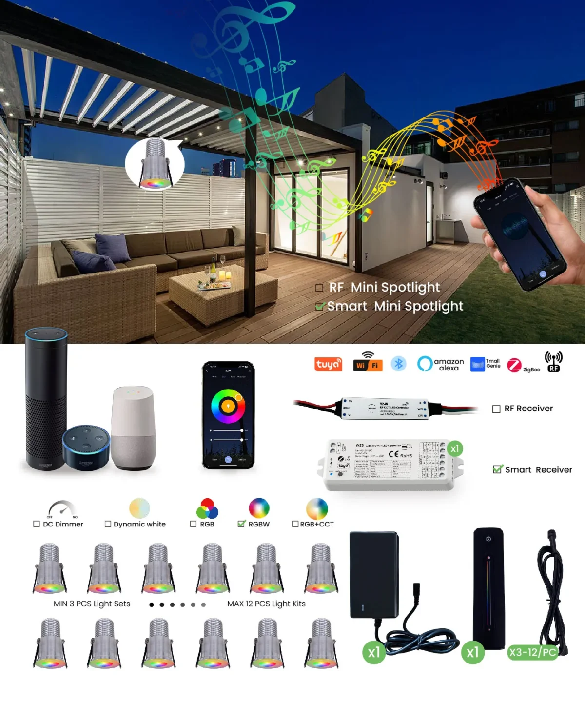 Dynamo 6W DC24V IP20 dimmable mini LED spotlight kits with RF remote control, designed for indoor use, featuring a powerful yet compact design with convenient remote-controlled dimming for versatile lighting needs.