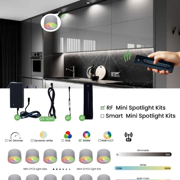 Ulan, 3W DC24V IP20 Dimmable RF Remote Control LED Cabinet Light Kits