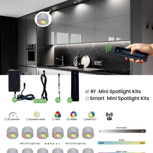 Uluru, 3W DC24V IP20 Dimmable RF Remote Control LED Cabinet Light Kits