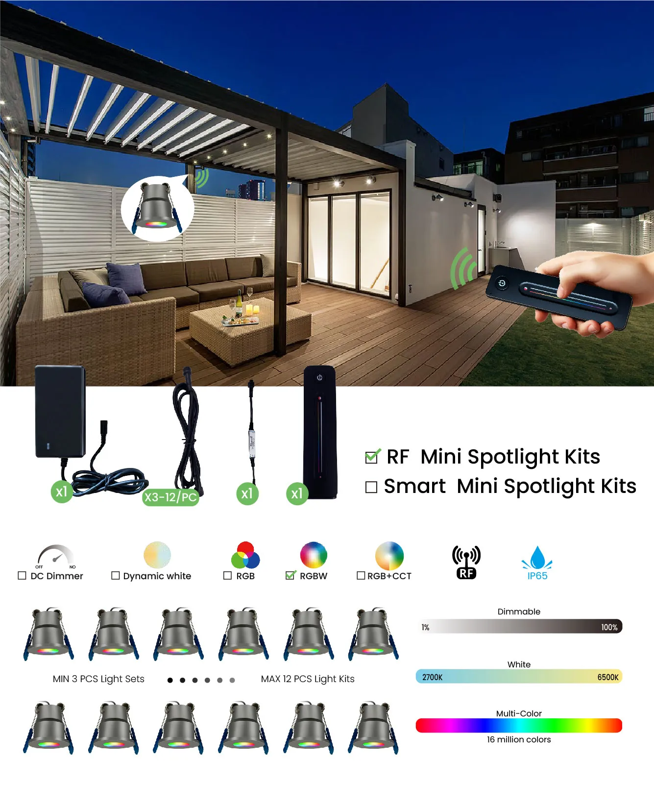 Deluxe 3W DC24V IP65 dimmable RF control mini spotlight kits, featuring a sleek and modern design, suitable for both indoor and outdoor use, showcasing the compact and durable construction with app-based dimming functionality.